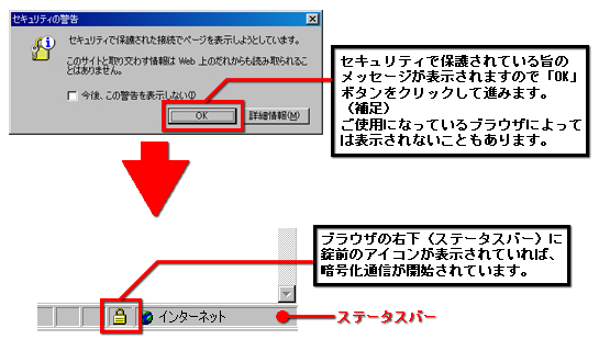 SSLで保護されたページを参照する時