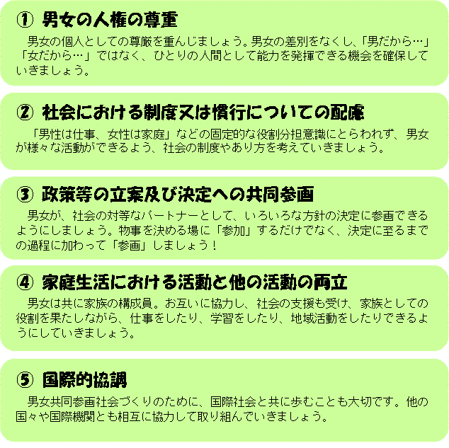 基本法５つの柱