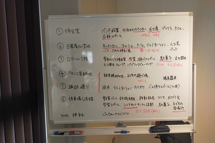 ワークショップ_3