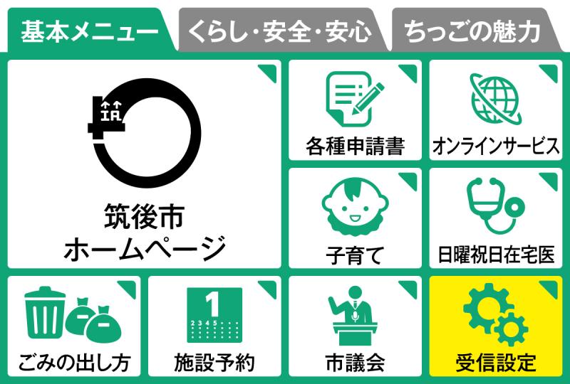 ラインメニューイメージ