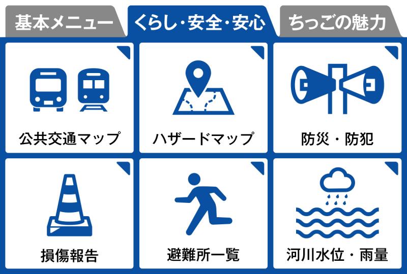 ラインメニューくらしのイメージ