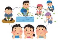 環境体験学習のイラスト