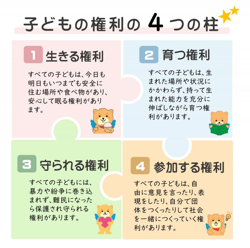 子どもの権利4柱 子どもの権利4柱